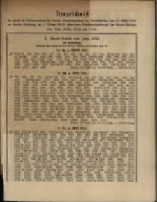 Verzeichniss …. vom 15. März 1882 … am 1. October 1882....