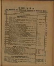 Sachregister .. f&uuml;r 1890