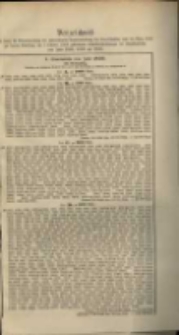 Verzeichniss … vom 13. März 1885 … am 1. October 1885 …