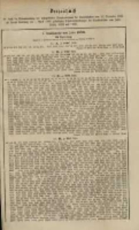 Verzeichniss … vom 16. September1885 … am 1. April 1886 …
