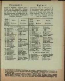 Wykaz wylosowanych dnia 17. Listopada r. b. 3 ½ procentowych listów zastawnych W. Ks. Poznańskiego, które albo od 21. Stycznia do 4. Lutego 1871 celem odebrania rekognicyi, albo też od 1. Do 16. Lipca 1871 celem odebrania gotowizny winny być złożone