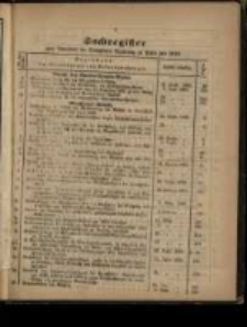 Sachregister zum Amtsblatt der Königlichen Regierung zu Posen für 1870