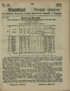 Amtsblatt der Königlichen Regierung zu Posen. 1874.04.30 Nr 18