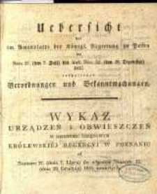 Wykaz urządzeń i obwieszczeń w Dzienniku Urzędowym Królewskiej Regencyi w Poznaniu od Numeru 27. (dnia 7. Lipca) do włącznie Numeru 52. (dnia 29. Grudnia) 1835. Zawartych.