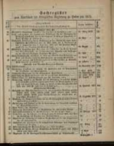 Sachregister zum Amtsblatt der Königlichen Regierung in Posen pro 1872