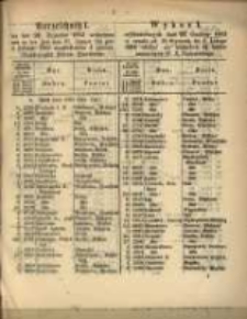 Wykaz I. wylosowanych dnia 22 Grudnia 1863 w czasie od 21 Stycznia do 4 Lutego 1864 złożyć się mających 4 % listów zastawnych W. X. Poznańskiego