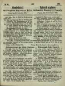 Amtsblatt der Königlichen Regierung zu Posen. 1864.11.15 Nro.46