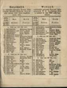 Wykaz I. wywołanych powtórnie 4 procent listów zastawnych W. X. Poznańskiego, które w terminie St.Jana 1864 mały być złożone.