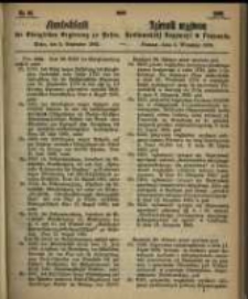 Amtsblatt der Königlichen Regierung zu Posen. 1865.09.05 Nro.36