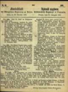 Amtsblatt der Königlichen Regierung zu Posen. 1865.11.28 Nro.48