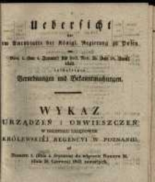 Wykaz urządzeń i obwieszczeń w Dzienniku Urzędowym Królewskiej Regencyi w Poznaniu od Numeru 1. (dnia 4. Stycznia) do włącznie Numeru 26. (dnia 28. Czerwca) 1842. zawartych