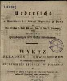 Wykaz urządzeń i obwieszczeń w Dzienniku Urzędowym Królewskiej Regencyi w Poznaniu od Numeru 27. (dnia 5. Lipca) do włącznie Numeru 52. (dnia 27. Grudnia) 1842. zawartych