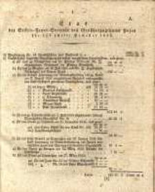 Etat der Städte Neuer-Societat des Großherzogthums Posen für das zweite Semester 1835