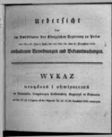 Wykaz urządzeń I obwieszczeń w Dzienniku Urzędowym Kr&oacute;lewskiey Regencyi w Poznaniu od Nr. 27. (d. 1. Lipca) aż do włącznie Nr. 53. (d. 30. Grudnia) 1828. Zawartych