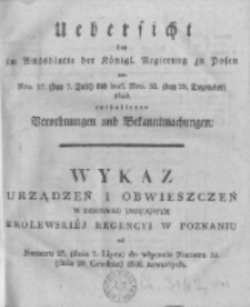Wykaz urządzeń I obwieszczeń w Dzienniku Urzędowym Królewskiey Regencyi w Poznaniu od Nr. 27. (d. 1. Lipca) aż do włącznie Nr. 52. (d. 29. Grudnia) 1840. zawartych