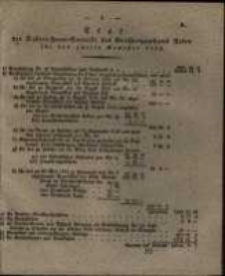 Etat der Staedte=Feuer=Societaet des Grossherzogthums Posen fuer das zweite Semester 1834