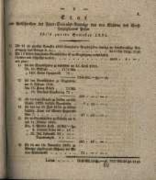 Etat zum Ausschreiben der Feuer=Societaets=Beitraege von den Staedten des Grossherzoghthums Posen fuer’s zweite Semester 1831