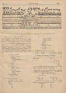 Młody Stolarz: bezpłatny dodatek do "Przeglądu Stolarskiego" 1930.06.01 R.1 Nr11