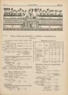 Młody Stolarz: bezpłatny dodatek do "Przeglądu Stolarskiego" 1931.03.01 R.2 Nr5