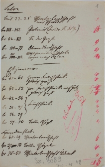 Spis dzieł sztuki znajdujących się w mieszkaniu Tassila w Wiesbaden (salon i pokój sypialny) z wyceną, sporządzony 1 II 1882