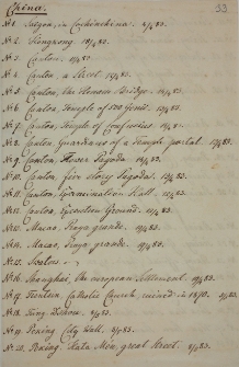 Spis zabytków i dzieł sztuki z Chin 1883