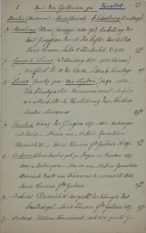 Spis dzieł sztuki z galerii niemieckich (Berlin), francuskich (Paryż - Luwr), rosyjskich (St. Petersburg - Ermitaż) 1889