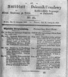 Amtsblatt der Königlichen Regierung zu Posen. 1833.11.12 Nro.46