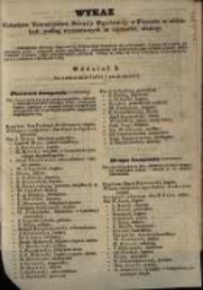 Wykaz Członków Towarzystwa Straży Ogniowej w Poznaniu w oddziałach, podług wyznaczonych im czynności , ułożony.
