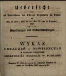 Wykaz urządzeń i obwieszczeń w Dzienniku Urzędowym Królewskiej Regencyi w Poznaniu od Numeru 27. (dnia 6. Lipca) do włącznie Numeru 52. (dnia 28. Grudnia) 1847 zawartych.