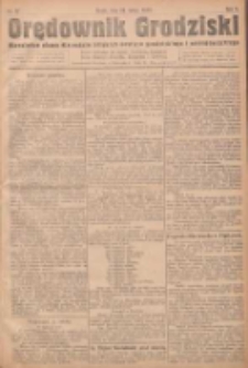 Orędownik Grodziski: niezależne pismo dla rodzin polskich powiatu grodziskiego i nowotomyskiego : organ centralny dla miast: Grodziska, Opalenicy, Buku, Nowego Tomyśla, Zbaszynia i Lwówka 1923.02.28 R.5 Nr17