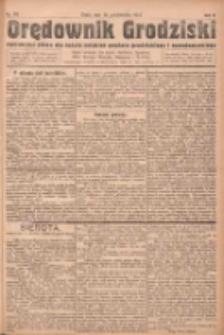 Orędownik Grodziski: niezależne pismo dla rodzin polskich powiatu grodziskiego i nowotomyskiego : organ centralny dla miast: Grodziska, Opalenicy, Buku, Nowego Tomyśla, Zbaszynia i Lwówka 1923.10.10 R.5 Nr79