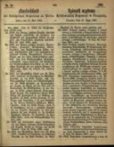 Amtsblatt der Königlichen Regierung zu Posen. 1866.05.15 Nro.20