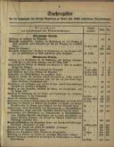 Sachregister ... pro 1865