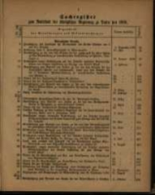 Sachregister … pro 1880