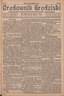 Orędownik Grodziski: niezależne pismo dla rodzin polskich powiatu grodziskiego i nowotomyskiego : organ centralny dla miast: Grodziska, Opalenicy, Buku, Nowego Tomyśla, Zbaszynia i Lwówka 1925.11.25 R.7 Nr94