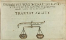 Praxis ręczna działa. Ksiega IV. Traktat VI