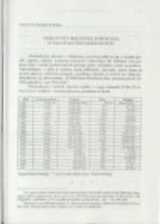 Darczyńcy Biblioteki Kórnickiej w ostatnim dwudziestoleciu. Pamiętnik Biblioteki Kórnickiej Z. 25.