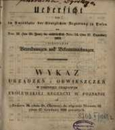 Wykaz urządzeń i obwieszczeń w Dzienniku Urzędowym Królewskiej Regencyi w Poznaniu od Numeru 26. (dnia 28. Czerwca) do włącznie Numeru 52. (dnia 27. Grudnia) 1853 zawartych.