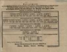 Verzeichnis der in der Fünften ... gekündigten Schuldverschreibungen der freiwilligen Anleihe vom Jahre 1850.