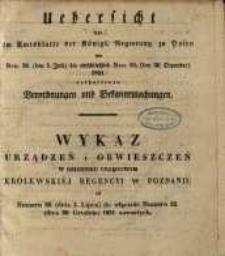 Wykaz urządzeń i obwieszczeń w Dzienniku Urzędowym Królewskiey Regencyi w Poznaniu od Nr. 26. (dnia 1. Lipca) aż do włącznie Nr. 52. (dnia. 24. Grudnia) 1851 zawartych