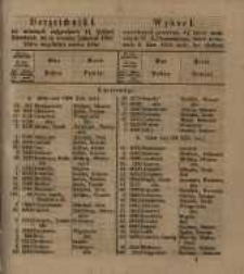 Wykaz I. wywołanych powtórnie 4 % listów zastawnych W. X. Poznańskiego, w terminie Sgo Jana 1855 miały być złożone