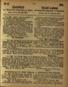 Amtsblatt der Königlichen Regierung zu Posen. 1863.11.24 Nro.47