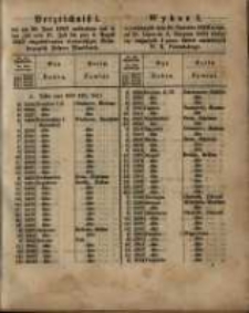 Wykaz I wywołanych dnia 25. Czerwca 1863 w czasie od 21. Lipca do 4. Sierpnia 1863 złożyć się mających 4 proc. listów zastawnych W. X. Poznańskiego.