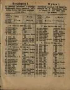 Wykaz I. powtórnie wywołanych 4 procentowych listów zastawnych W. X. Poznańskiego, które w terminie St. Jana 1863 miały być złożone.
