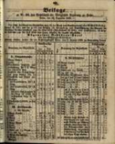 Beilage zu Nr. 50 des Amtsblatts der Königlichen Regierung zu Posen. Posen, den 16. December 1862.