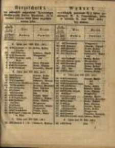 Wykaz I. powtórnie wywołanych 3 ½ % listów zastawnych W. X. Poznańskiego, które w terminie St. Jana 1862 miały być złożone.