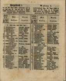 Wykaz I. wylosowanych dnia 30. Maja 1862 w czasie od 21. Lipca do 4. Sierpnia 1862 złożyć się mających 3 ½ % listów zastawnych W. X. Poznańskiego.