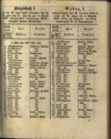 Wykaz I. wylosowanych dnia 30. Czerwca 1862 w czasie od 21. Lipca do 4. Sierpnia 1862 złożyć się mających 4 % listów zastawnych W. X. Poznańskiego.