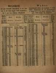 Verzeichniss der zum Umtausch aufgerufenen in der Zeit vom 4. bis Ende August einzuliefernden 4 und 3 12/ % Posener Pfandbriefe