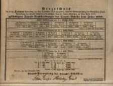 Verzeichniss der in der Dritten Verlosung am 4ten September 1852 ... am 1sten April 1853 gekündigten Schuld =Verschreibungender Staats= Anleihe vom Jahre 1850.